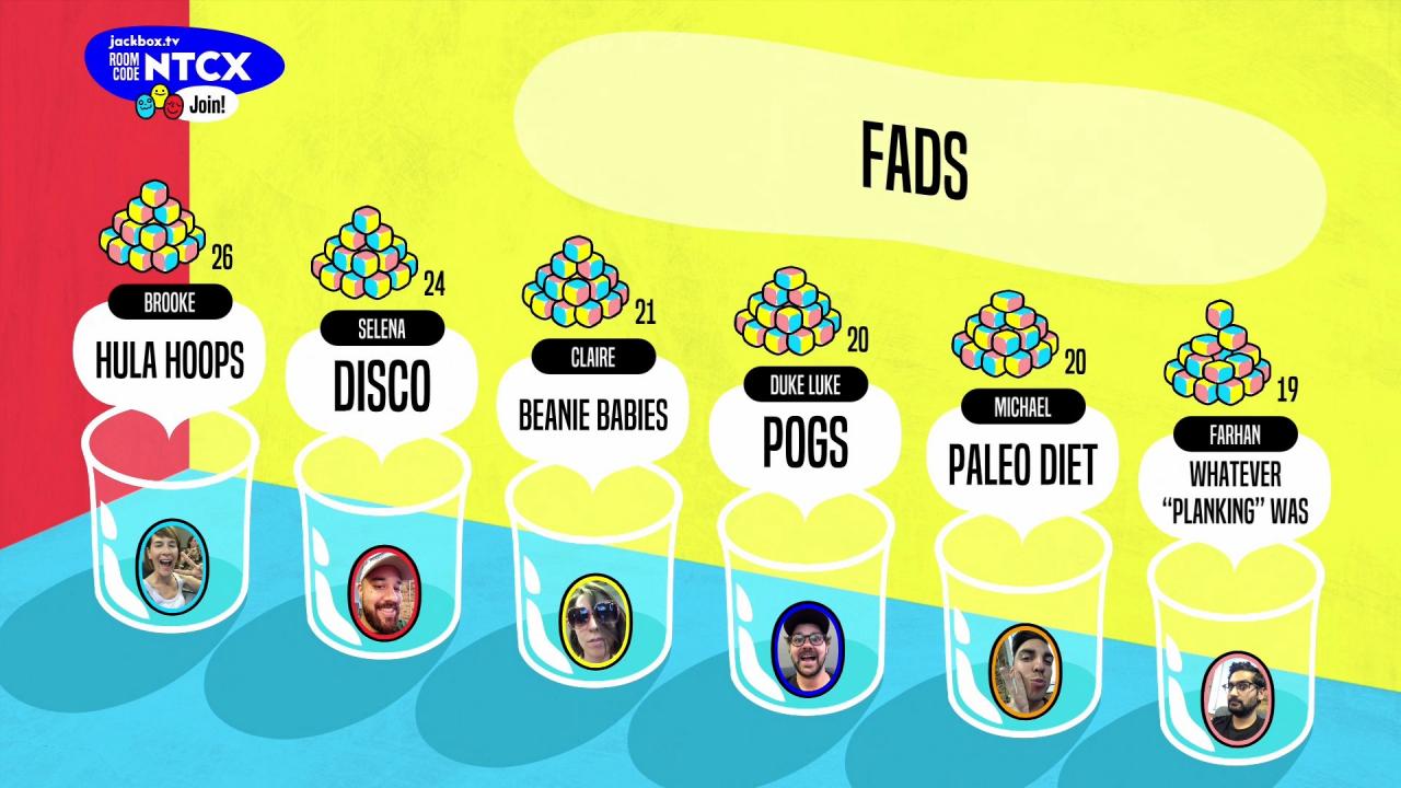 The Jackbox Party Pack 6 PC Steam CD Key screenshot 6