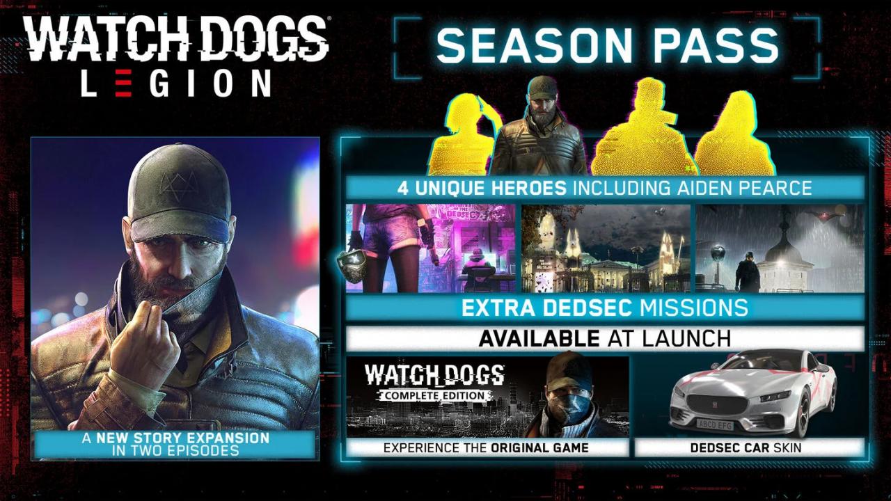 Watch Dogs: Legion - Season Pass DLC EU PS4 CD Key screenshot 1