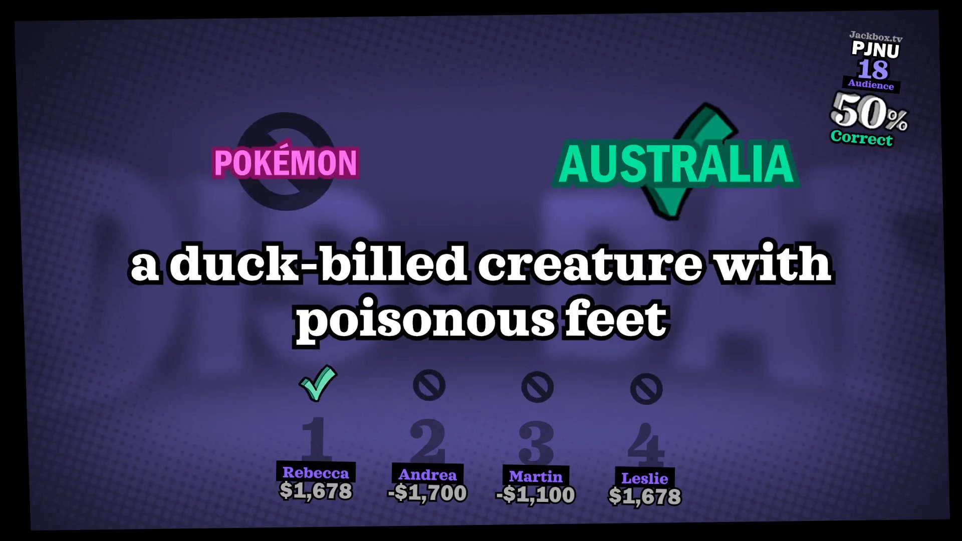 The Jackbox Party Pack 5 EU Steam CD Key screenshot 2