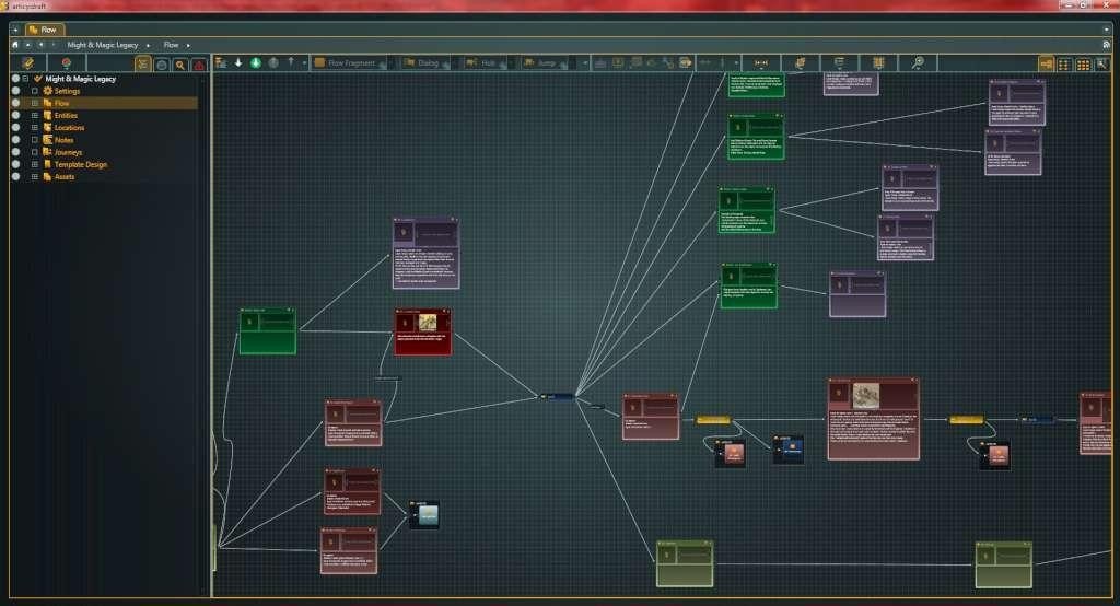 articy:draft 2 SE Steam CD Key screenshot 2