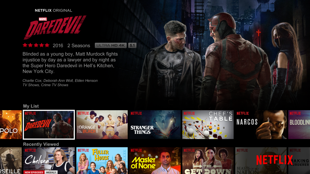 Netflix GBP 30 Gift Card UK screenshot 2