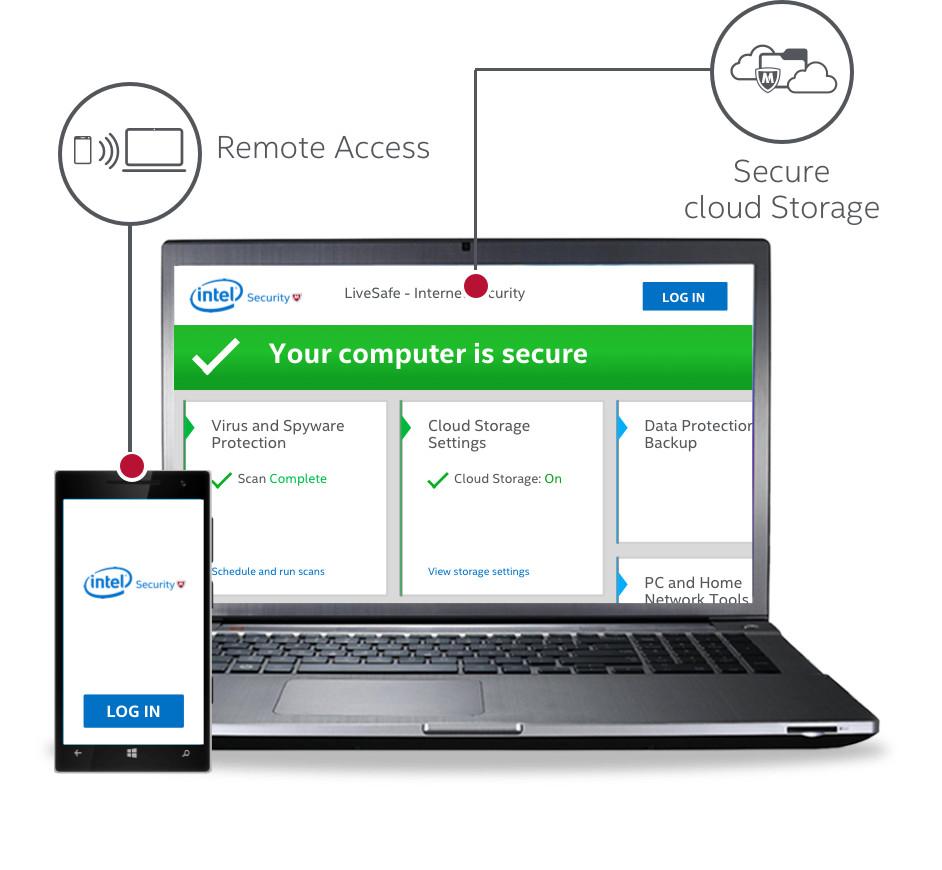 McAfee Total Protection 2024 Key (1 Year / 3 Devices) screenshot 1