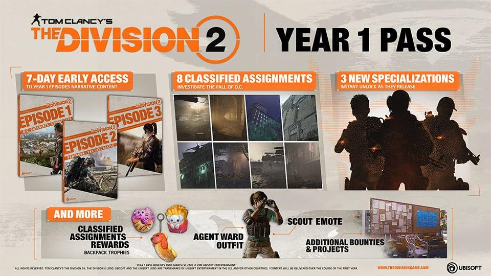 Tom Clancy's The Division 2 - Year 1 Pass DLC EU XBOX One CD Key screenshot 8