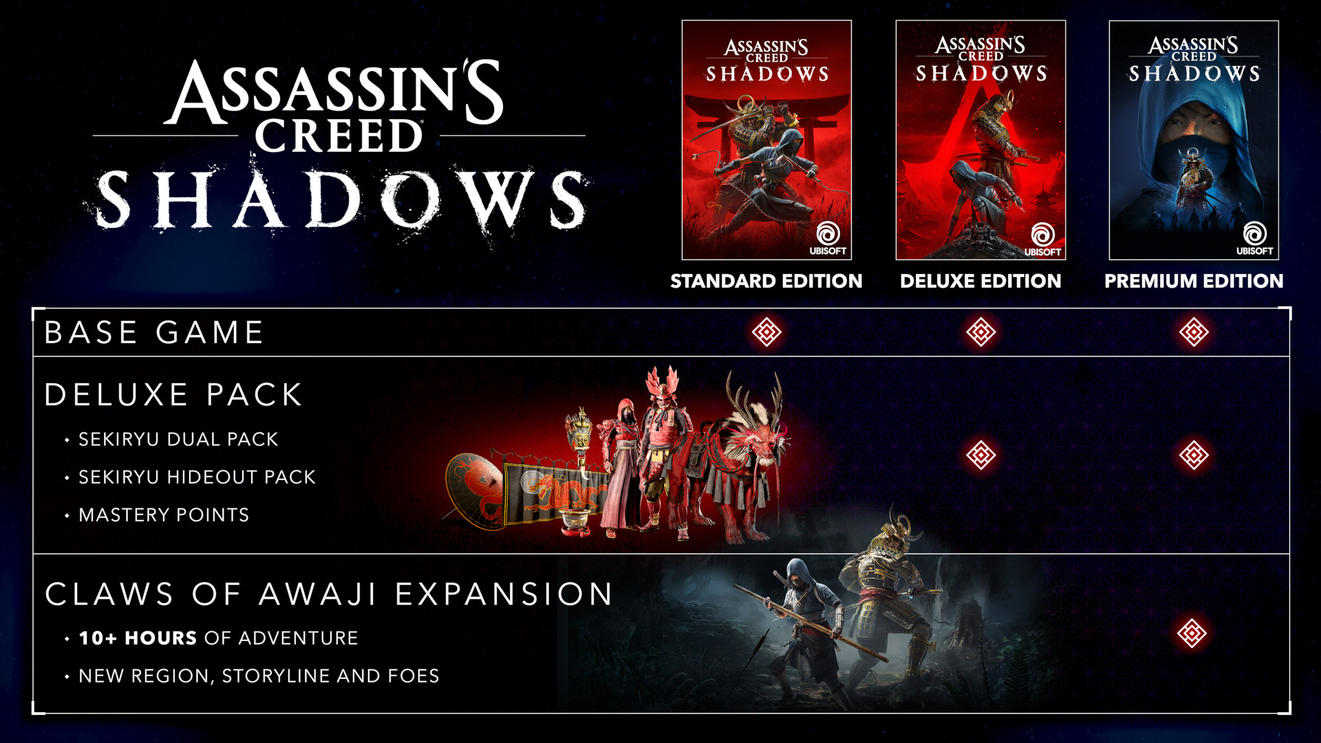 Assassin's Creed Shadows Premium Edition PC Ubisoft Connect CD Key screenshot 1