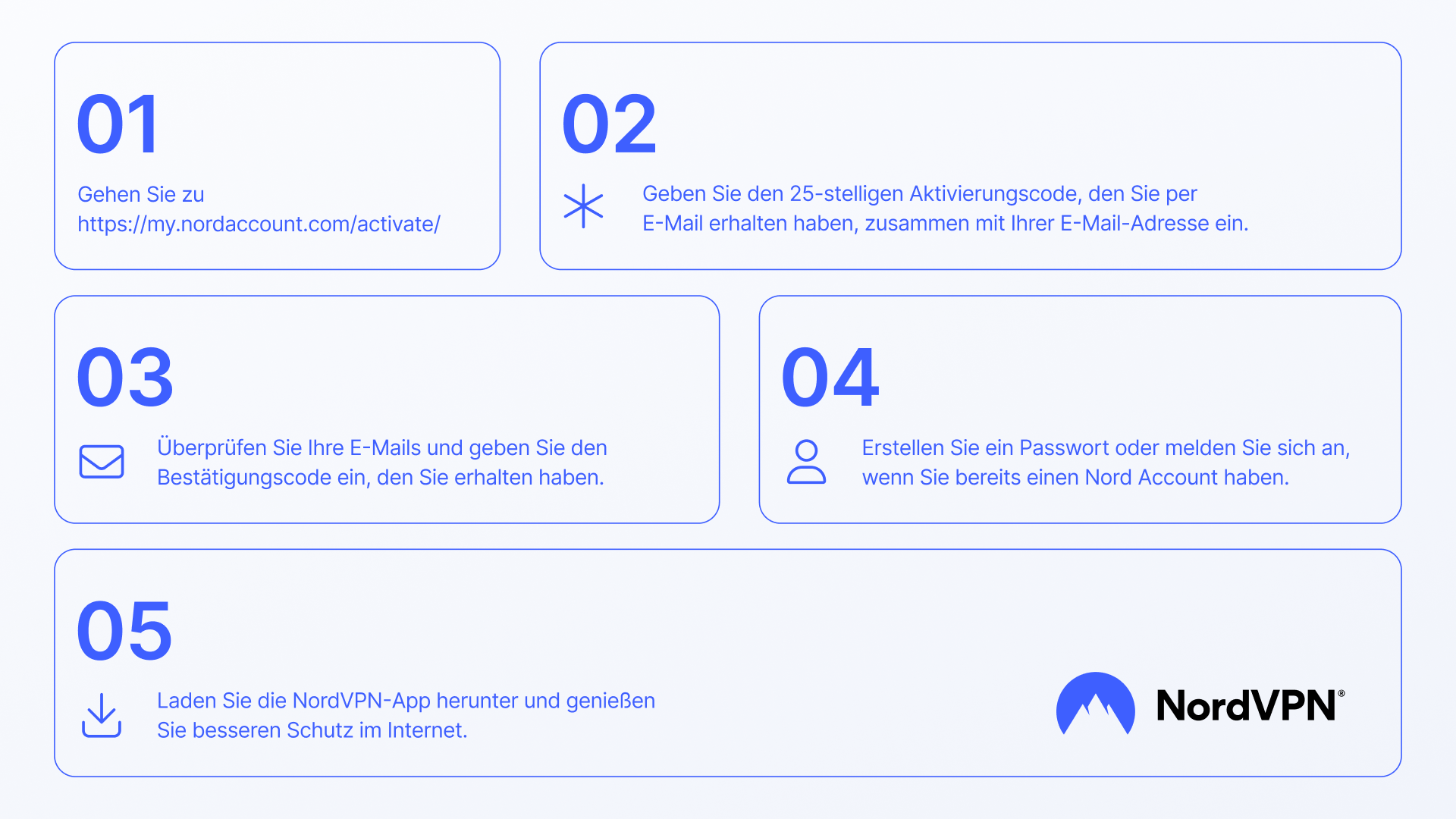 NordVPN Standard DE Key (2 Years / 10 Devices) screenshot 12