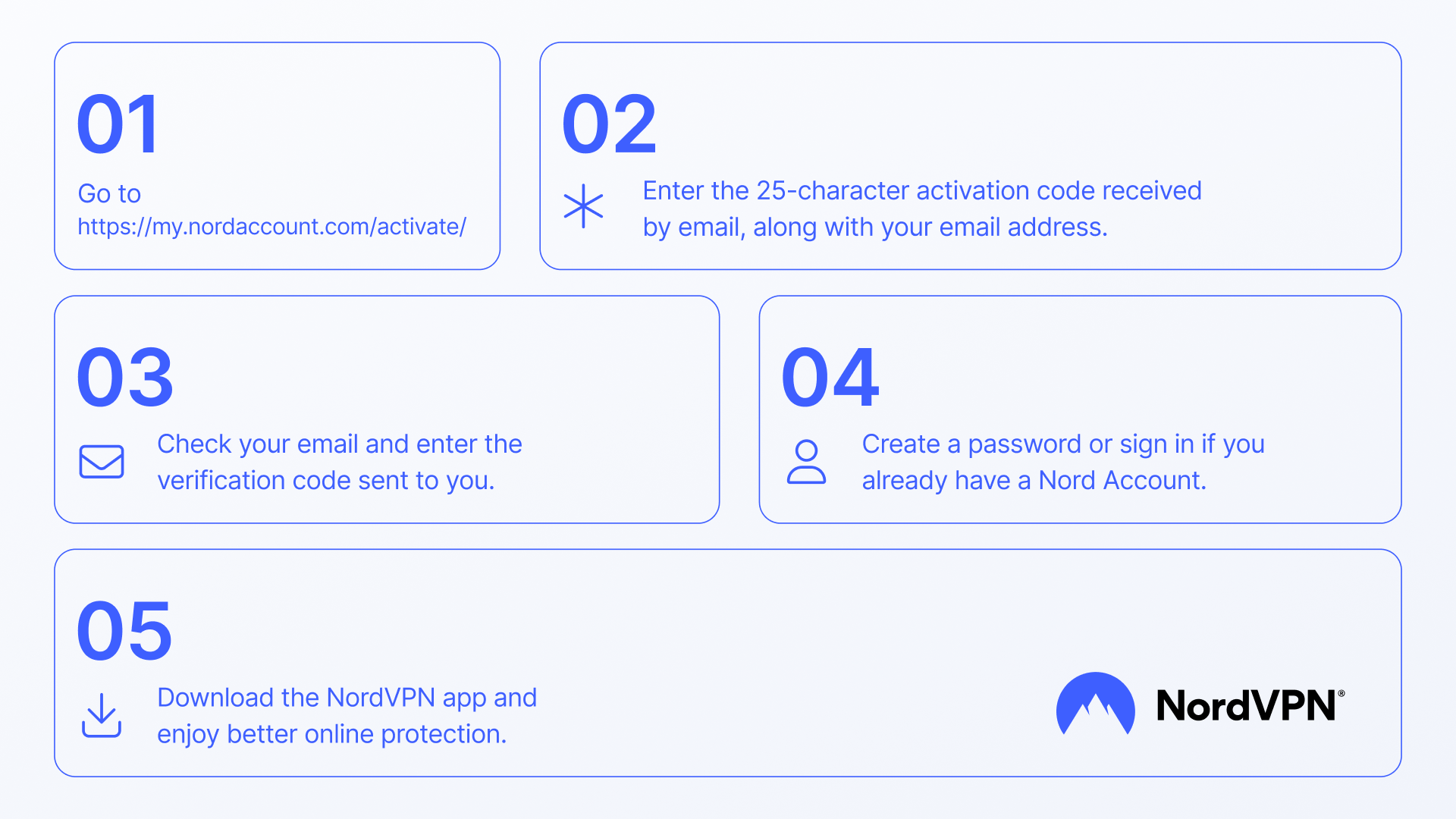 NordVPN Basic US Key (1 Month / 10 Devices) screenshot 9