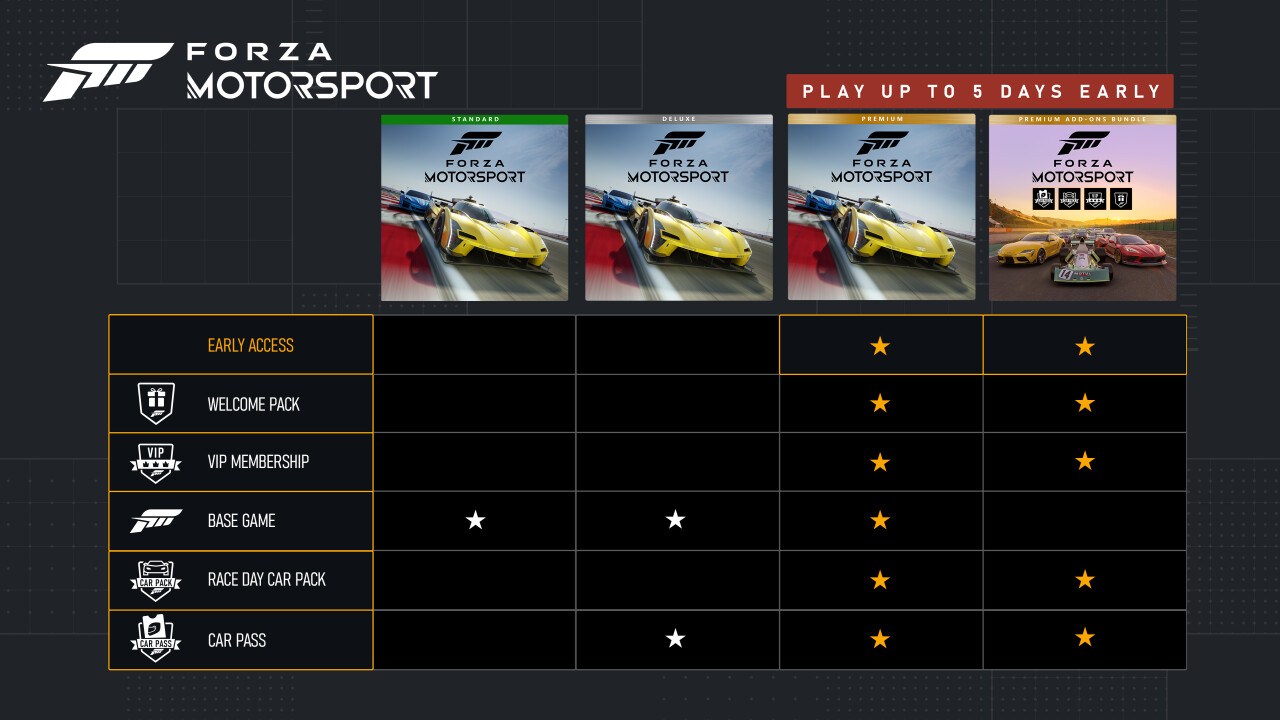 Forza Motorsport 8 Premium - Add-Ons Bundle Edition EU XBOX One / Xbox Series X|S / Windows 10 CD Key screenshot 5