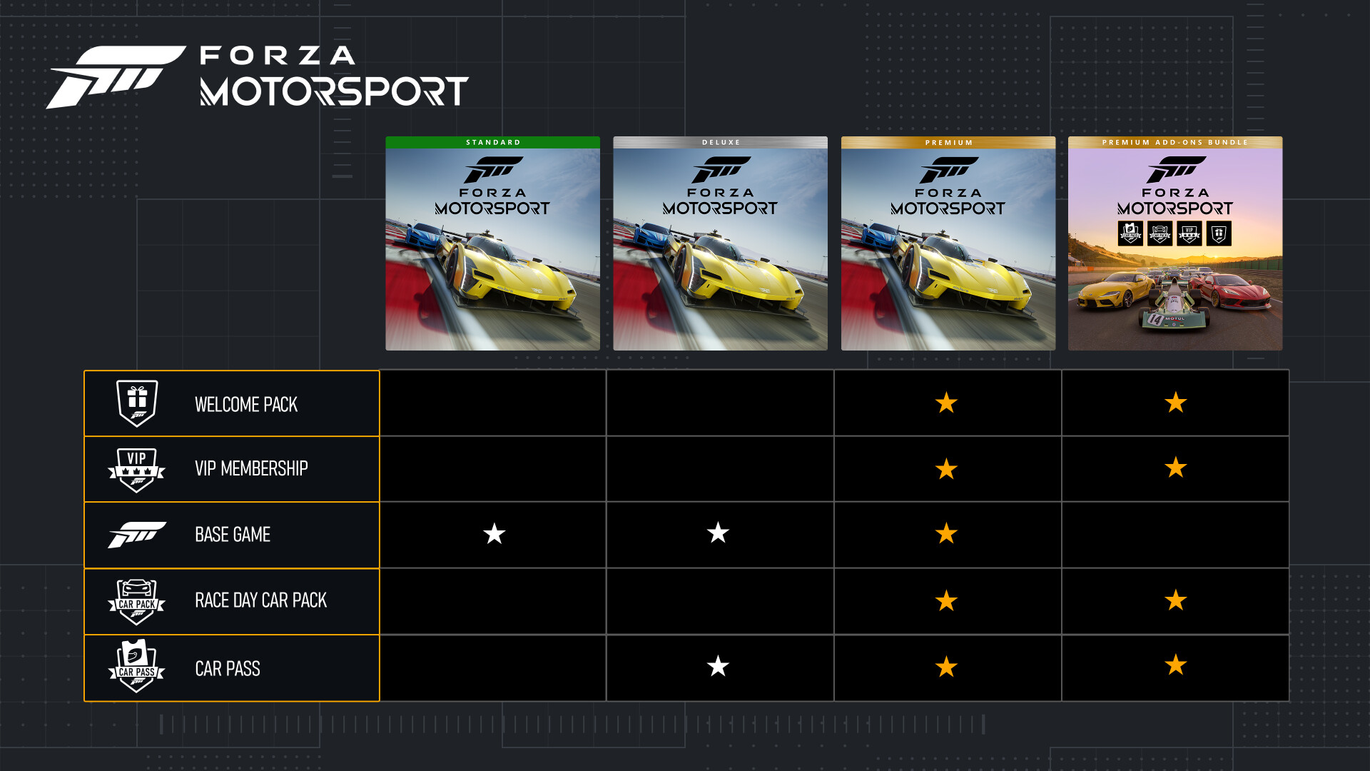 Forza Motorsport EU Xbox Series X|S / PC CD Key screenshot 8