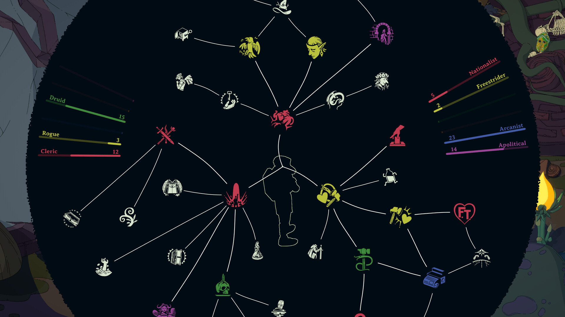 Esoteric Ebb PC Steam Altergift screenshot 7
