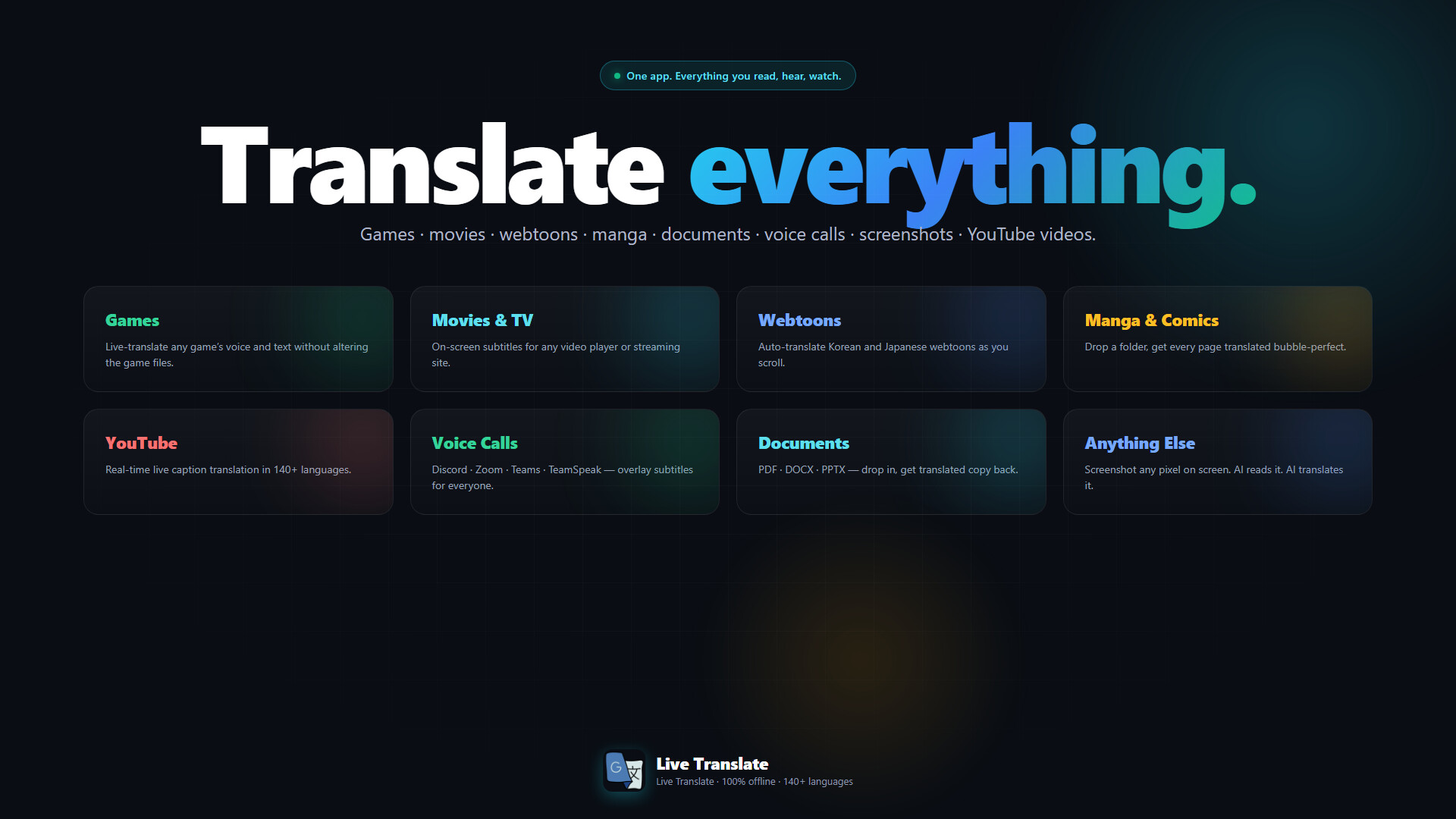 Live Translate PC Steam CD Key screenshot 2