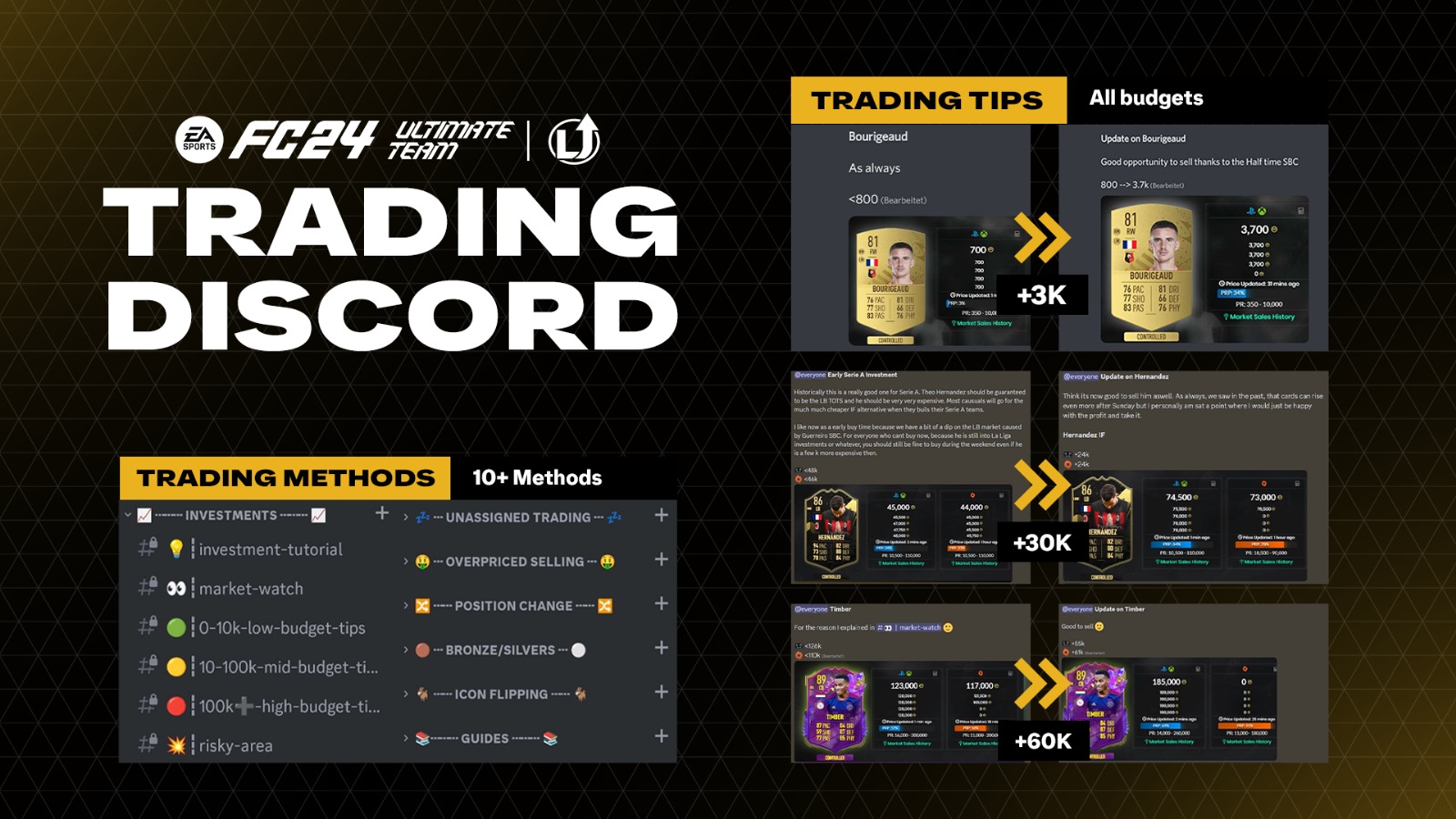 EA FC 24 - Trading Discord - 1 Month Subscription Origin Key screenshot 1