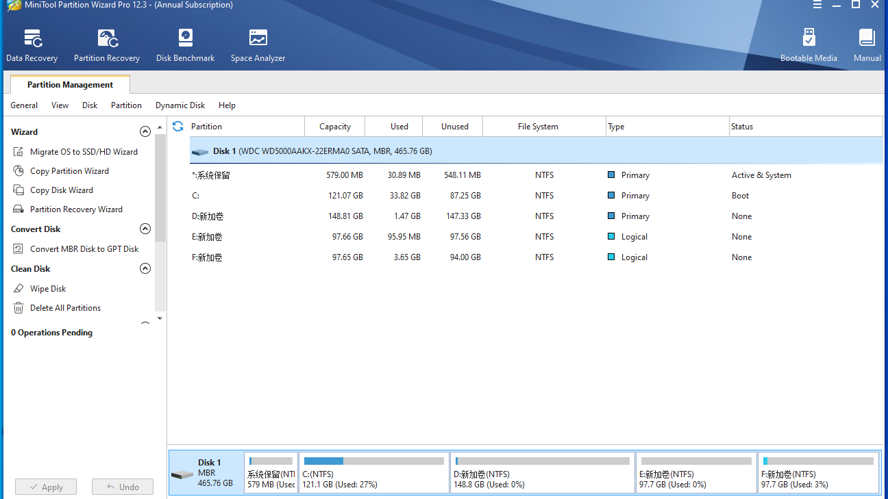 MiniTool Partition Wizard Pro Annual Subscription (1 Year / 1 Device) screenshot 1
